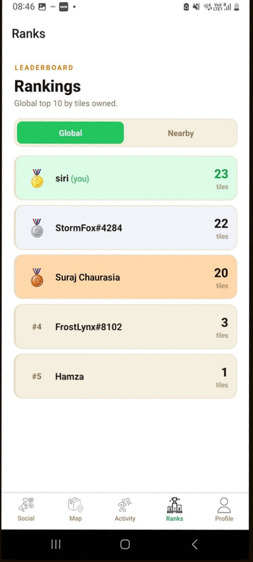 TERREX leaderboard screenshot